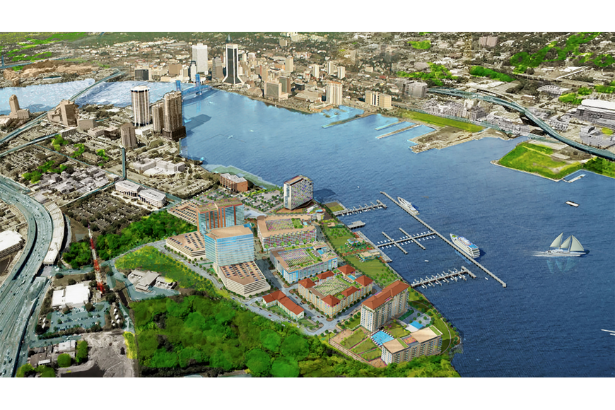 Images Illustrating Future Plans for The District