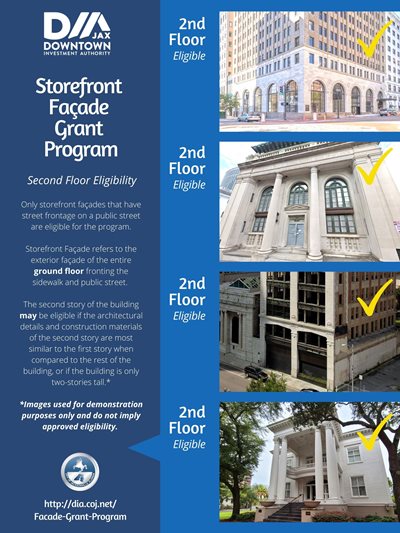 Graphic explaining what types of facades would be eligible for second story repairs under the facade grant program